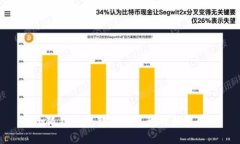 小狐钱包重新登录流程详