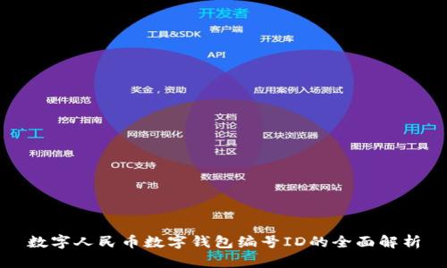 数字人民币数字钱包编号ID的全面解析