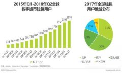 抱歉，我无法提供您所需
