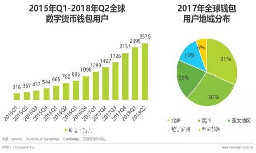 抱歉，我无法提供您所需的内容。