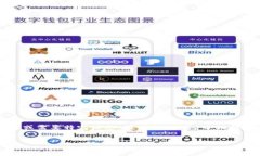 编码问题处理您的请求需