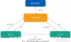 农行数字钱包开通红包活