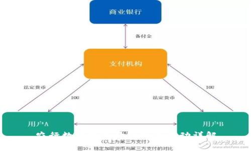 农行数字钱包开通红包活动详解