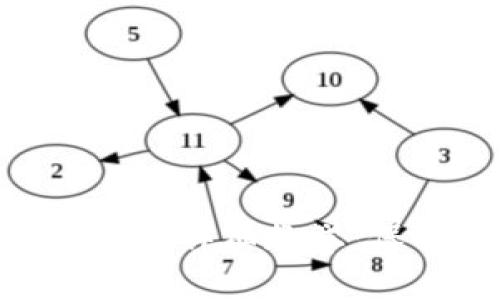 MetaMask隐私模式详细教学：保护您的数字资产