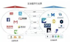  怎么判断假小狐钱包是真