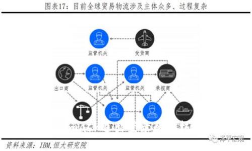 Metamask退出登录的终极指南