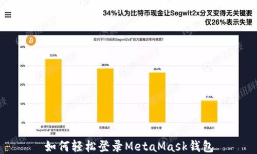 
如何轻松登录MetaMask钱包