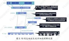 : 数字货币钱包的种类详解