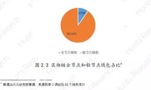 小狐钱包官网最新版本介绍与使用指南