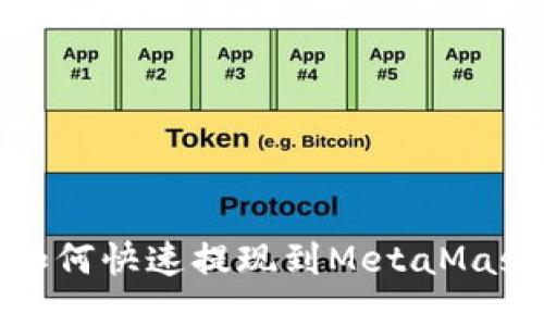 火币如何快速提现到MetaMask钱包