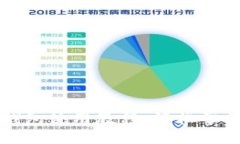 华为数字货币钱包使用教