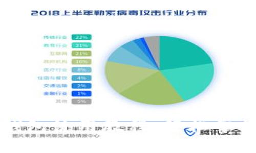 华为数字货币钱包使用教程：轻松掌握数字资产管理