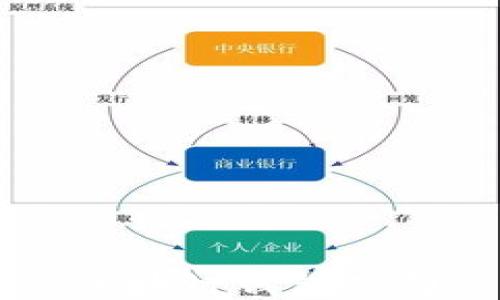 
国外最大的区块链钱包公司及其影响力