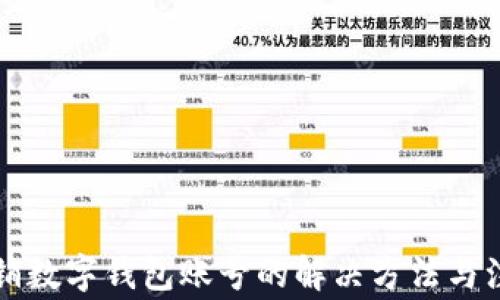 
无法注销数字钱包账号的解决方法与注意事项