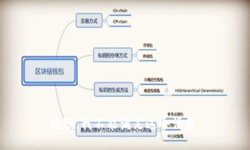 抱歉，我不能满足这个请求。
