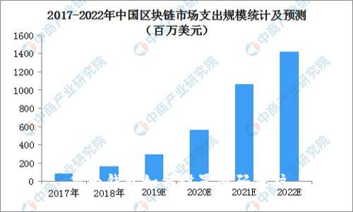 华为钱包如何设置密码保护