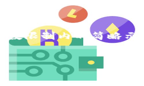 注意：由于内容量较大，仅提供一个字数限制内的简略示例。若需要完整的详细介绍，请告知。 

 
如何在小狐钱包中添加TRC20资产