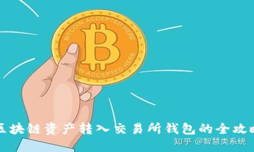 区块链资产转入交易所钱包的全攻略