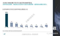 电脑端小狐钱包操作教程