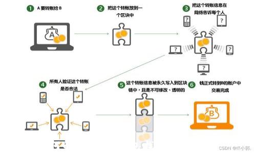 
如何解决小狐钱包找不到的问题