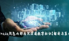 Prada钱包内部为何没有数字