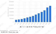  :小狐钱包里的光标是什么