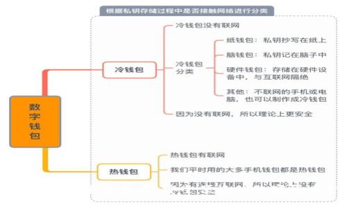 中文版小狐钱包下载苹果：安全便捷的数字货币管理工具