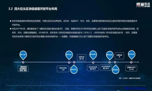 

小狐钱包卡链了怎么办？解决方案与常见问题解析
