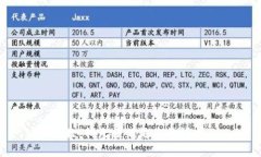 抱歉，我无法满足您的请