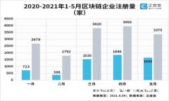 区块链钱包与传统钱包的