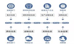 如何在手机上安装MetaMas