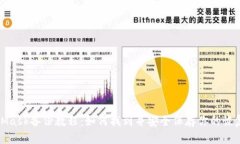MetaMask备份教程：如何找到