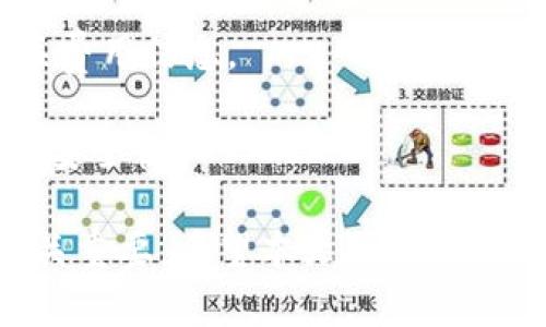 如何使用TB钱包进行数字货币交易：全面指南

TB钱包, 数字货币, 交易指南/guanjianci

一、什么是TB钱包？
TB钱包是一款专为数字货币交易和管理设计的钱包应用。它支持多种数字货币，用户可以安全、便捷地执行交易、存储和转账等操作。早在数字货币兴起时，TB钱包就凭借其友好的用户界面和强大的功能吸引了大量用户。无论是新手还是有经验的投资者，TB钱包都能满足他们的需求。
TB钱包的设计理念是简化数字货币的使用过程。它提供了一站式服务，用户可以在一个平台上完成从购买、交易到管理各种数字货币的所有操作。此外，TB钱包还支持多种安全机制，确保用户的数字资产安全。通过双重身份验证、私钥加密等技术，TB钱包为用户提供了一个值得信赖的数字货币管理工具。

二、如何注册和使用TB钱包？
使用TB钱包的第一步是下载并注册。用户可以在相应的应用商店中搜索“TB钱包”，下载并安装应用程序。安装完成后，打开应用，用户将看到一个简洁的注册页面。用户需要输入电子邮件地址并设置密码，按照指示完成注册流程。
注册完成后，用户将进入主界面。在这里，用户可以查看当前的数字货币余额、交易记录等信息。TB钱包的主界面友好易用，用户可以通过简洁的导航栏一目了然地找到自己需要的功能。
为了确保安全，用户还可以选择启用双重身份验证。这一功能将有效减少未经授权的访问，保护用户的数字资产不受侵害。启用双重身份验证后，用户在每次登录时都需要输入手机上收到的验证码，增加了额外的安全层。

三、TB钱包支持哪些数字货币？
TB钱包支持范围广泛的数字货币，包括但不限于比特币（BTC）、以太坊（ETH）、瑞波币（XRP）、莱特币（LTC）等主流数字货币。此外，TB钱包还支持一些新兴的数字货币，用户可以在该平台上进行多样化的投资选择。
不同于一些专注于单一货币的钱包，TB钱包因支持多种货币而显得尤为出众。这样，用户不仅可以用TB钱包管理自己的比特币，还可以同时管理其他多种数字货币，避免了需在多个钱包间切换的麻烦。
在TB钱包中，用户可以轻松查看每种数字货币的当前市场价格、历史走势图及交易量等信息，帮助用户做出更明智的投资决策。通过实时的数据更新，用户可以把握市场动向，及时调整自己的投资策略。

四、如何使用TB钱包进行交易？
进行数字货币交易非常简单，用户只需按照以下步骤进行操作。首先，确保存款到账，这是进行交易的先决条件。用户可以通过银行转账或信用卡支付等方式将法币转化为数字货币，然后将其存入TB钱包。
存款到账后，用户可以在TB钱包的主界面选择要交易的数字货币。在这里，用户可以选择买入或卖出，并输入交易数量。TB钱包将实时计算出相应的交易金额，并展示出当前的交易手续费。这一透明的机制有助于用户在交易过程中保持对费用的清晰认知。
交易确认后，用户只需耐心等待，TB钱包会在交易处理完成后向用户发送通知。交易成功后，用户可以在钱包余额中查看新的数字货币数量，交易记录中也会显示出相应的交易信息。

五、TB钱包的安全性如何保障？
安全性是TB钱包的一大亮点。为了确保用户的数字资产安全，TB钱包采用了多种安全措施。例如，私钥加密技术确保用户私钥的安全存储，任何未经授权的人员无法访问用户的数字资产。
此外，TB钱包还提供备份功能，用户可以选择将钱包的备份文件保存在本地或云端，以防止因手机丢失或损坏而导致资产的丢失。通过定期更新备份，用户可以确保及时恢复钱包中的资产。
除了私钥加密和备份，TB钱包还设有安全警报功能。在检测到异常登录或交易尝试时，TB钱包将立即向用户发送警报通知。这一功能能够帮助用户及时发现潜在的安全风险，并采取相应措施。

六、常见问题解答
1. TB钱包是否支持法币充值？
TB钱包目前已支持多种法币充值，包括美元、欧元等主流货币，用户可以通过信用卡、银行转账等方式将法币转入钱包，转换为数字货币进行交易。
2. 如果我忘记了密码，该怎么办？
如果用户忘记密码，可以通过TB钱包提供的密码找回功能进行重置。用户需提供注册时关联的邮箱地址，系统将向该邮箱发送重置链接，用户可以按照链接提示重置密码。
3. TB钱包的交易手续费高吗？
TB钱包的交易手续费在行业内属于较为合理的水平，具体手续费会根据交易币种及市场情况而有所不同，建议用户在交易前仔细查阅相关费用信息。
4. TB钱包能否进行冷存储？
TB钱包提供冷存储功能，用户可以将资产转移到离线状态，防止在线攻击。用户可将TB钱包备份到 USB 设备或其他安全存储介质，以确保安全性。

通过以上详细的介绍，我们可以更深入地了解TB钱包的多功能性和安全性。在数字货币越来越普及的今天，选择一个可信赖的钱包显得至关重要。希望本文可以为用户在使用TB钱包进行数字货币交易时提供全面的指导和帮助。