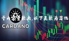 在这里没有显示。我可以