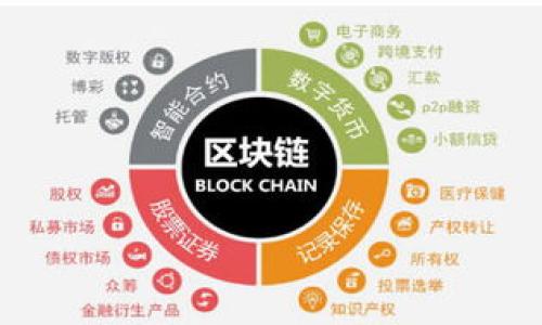 

区块链老百姓钱包：人人都能掌握的数字资产管理利器