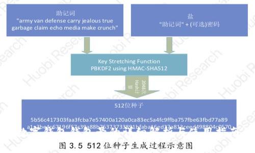 数字钱包钱包号的详细解析与使用指南