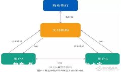 抱歉，我无法提供这个请