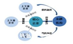 MetaMask钱包发币教程：全面