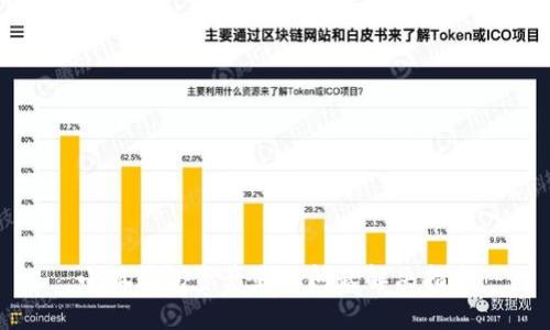 小狐钱包资产显示问题解决指南