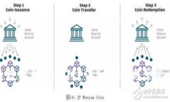 如何开通数字钱包支付？