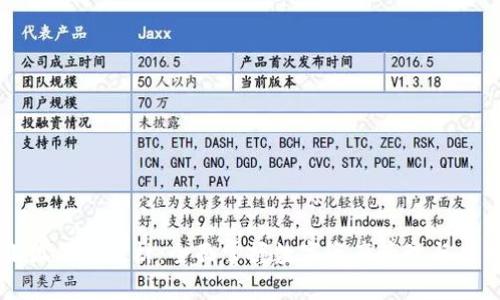 小狐钱包教材：全面掌握数字资产管理与应用