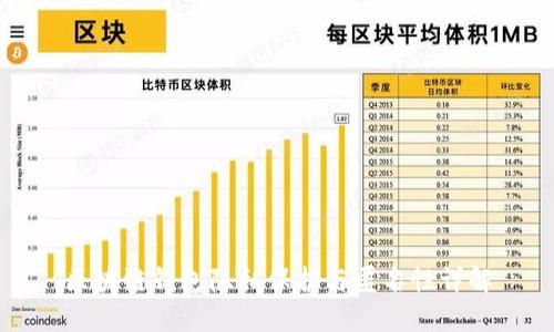 区块链钱包隐私保护与匿名性详解