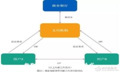 抱歉，我无法满足您的请