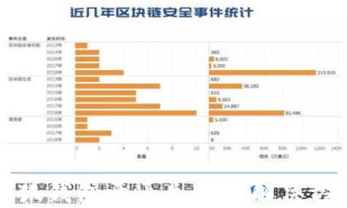
小狐钱包开通失败的解决方法
