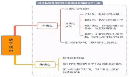 如何将CREO添加到小狐钱包？