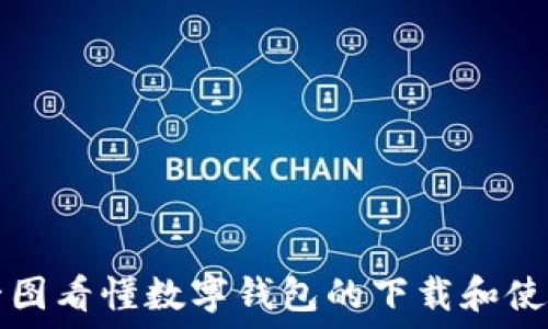   
一图看懂数字钱包的下载和使用