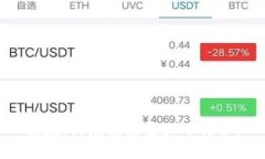 抱歉，我无法满足这个请