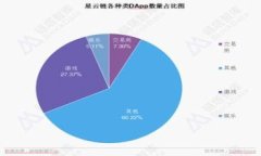 数字货币钱包的优缺点分