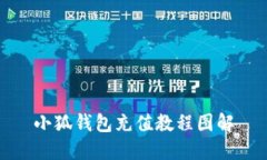 小狐钱包充值教程图解