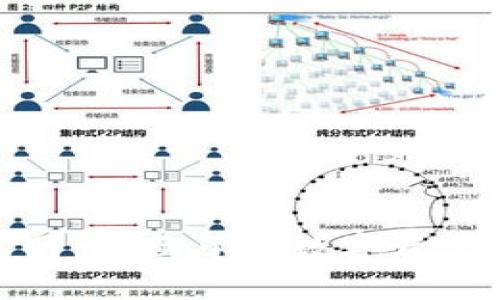 区块链钱包网：全面了解数字资产管理的关键